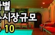 성매매에 대한 남자들 반응