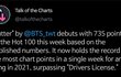 방탄 미치긴했구나