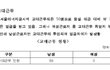 남자의 평균 임금이 높은 이유