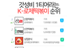 로제떡볶이 근황....