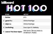 방탄 버터 아시아 최초 빌보드 핫백 4주 연속 1위