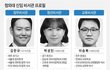 한국에서 성공하고 싶으면 여자로 태어나야