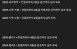 ???: 여자가 공부 더 잘하는데 성차별때매 취업, 임금 차별받음