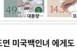 커뮤에 남친이 이런글쓰면어때?
