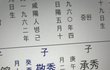 야 족보에서 도경수 찾음