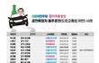 더불어 민주당이 아니라 음주당임 ㅋㅋㄲㅋ