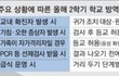 2학기 등교 지침임 온클 절대 안할 듯