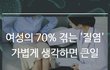 10명 중 7명이 걸린다는 질병