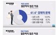 남녀 비혼사유