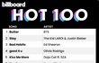 버터 빌보드 핫백 1위함