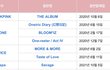 에스파 세비지 앨범 초동 역대 걸그룹 7위