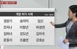 개명 허가된 이름들