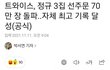 안티들이 망했다던 트와이스 현실