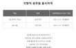 수능 끝나고 공무원 준비하시는 분들 계신가요?