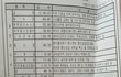 아파트 관리소 직원 평균급여가 400만원이상되나요??