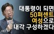 진정한 양성평등