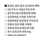 이거 진짜인가요??