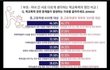 부모들은 다르게 본다는 학폭 원인.jpg