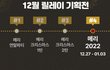 브랜디 쓰는사람은 참고