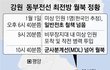 월북자 CCTV에 찍히고 경보도 울렸는데… 22사단, 또 경계 실패