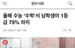 수학 1등급 여성할당제가 필요한 이유
