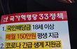 안그래도 살기 힘든데 이거보고 울었다