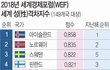 탈브라 어떻게 생각해?