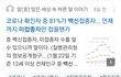 완치자인데 미접종자라고 식당 거부 당했어요