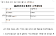 공무원 갑질