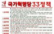 빚 빨리 갚는방법  빚 너무 많다 ㅠㅠ