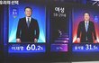 2030여성표 결집했네