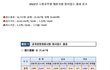소방관 솔직히 올해가 채용 막차인 이유는