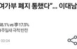 여가부 없애자며 윤찍은 2번남에게 남은것