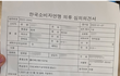 고가의 브랜드 패딩 얼룩 하자, 소비자원과 브랜드 모두 외면했습니다.