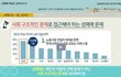 불쌍한 성매매 여성들