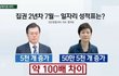 페미들 웃긴게 부자,능력녀들 2번이 더 많은거 모름