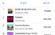 와 지금 차트 오랜만에