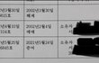 여자쪽에서 집해왔는데 바라는것만 많은 염치없는 시댁식구