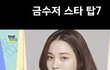 연봉 1억이 그렇게 대단한 거 였음..?