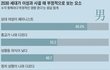창녀들이 성평등 외칠 자격됨?
