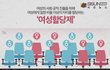 한국여성한테 꼭 필요한 제도