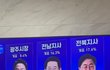 역시 전라도만이 나라를 지키네요