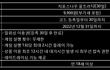 지포스나우 써보신분