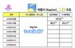 케플러 앨범 잘 파네
