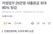 윤석열 코인 빚 탕감에 이어서 자영업자 원금 90%탕감