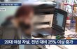 여자가 너무 살기 힘든 우리나라