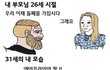 사회초년생 예전 vs 요즘