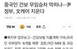 우리나라 완전 후진국되고있네요