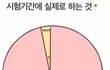 153 존예랑 168 예쁘장 중에