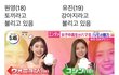일본 방송에서 소개하는 장원영과 안유진